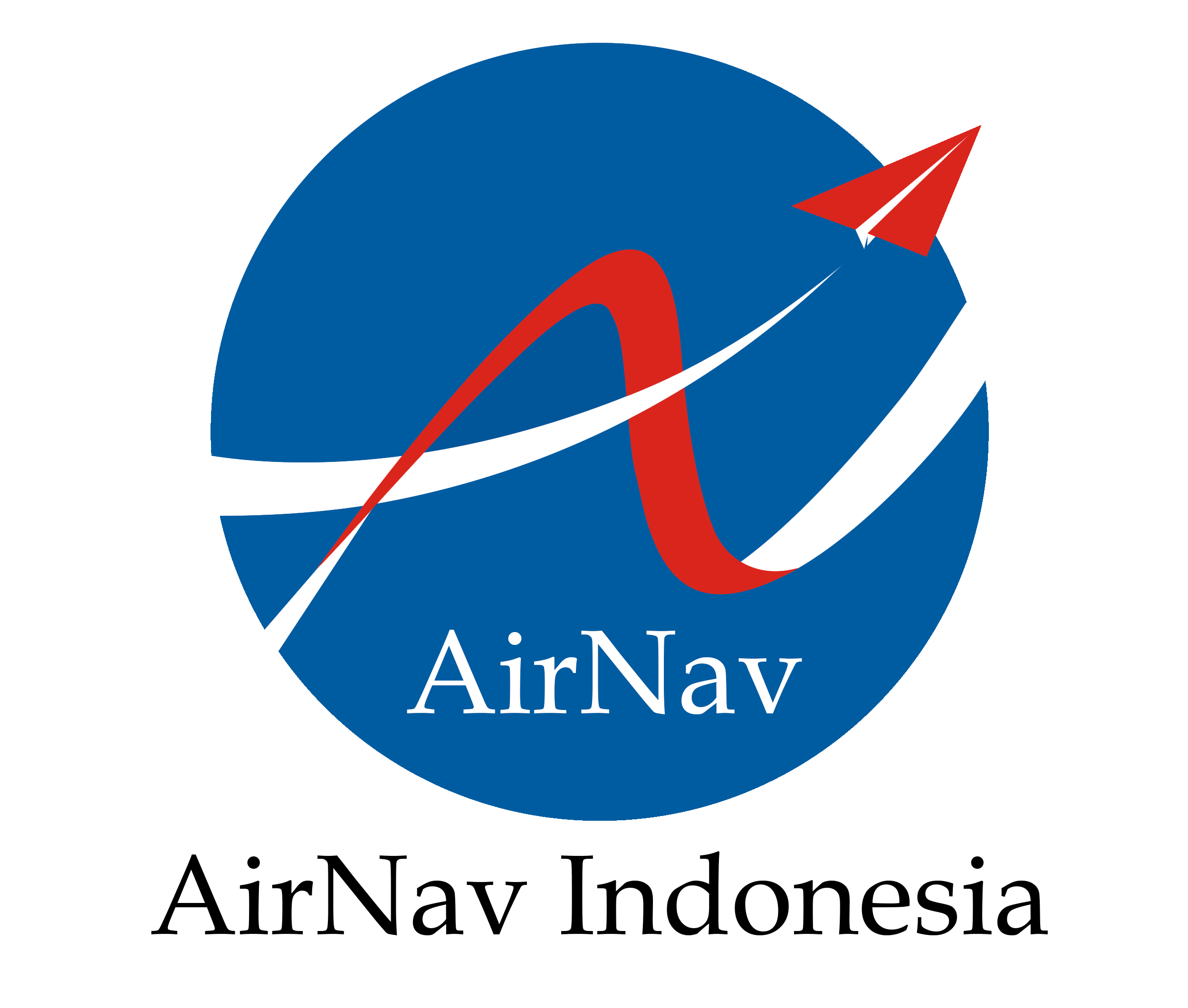 AirNav Indonesia